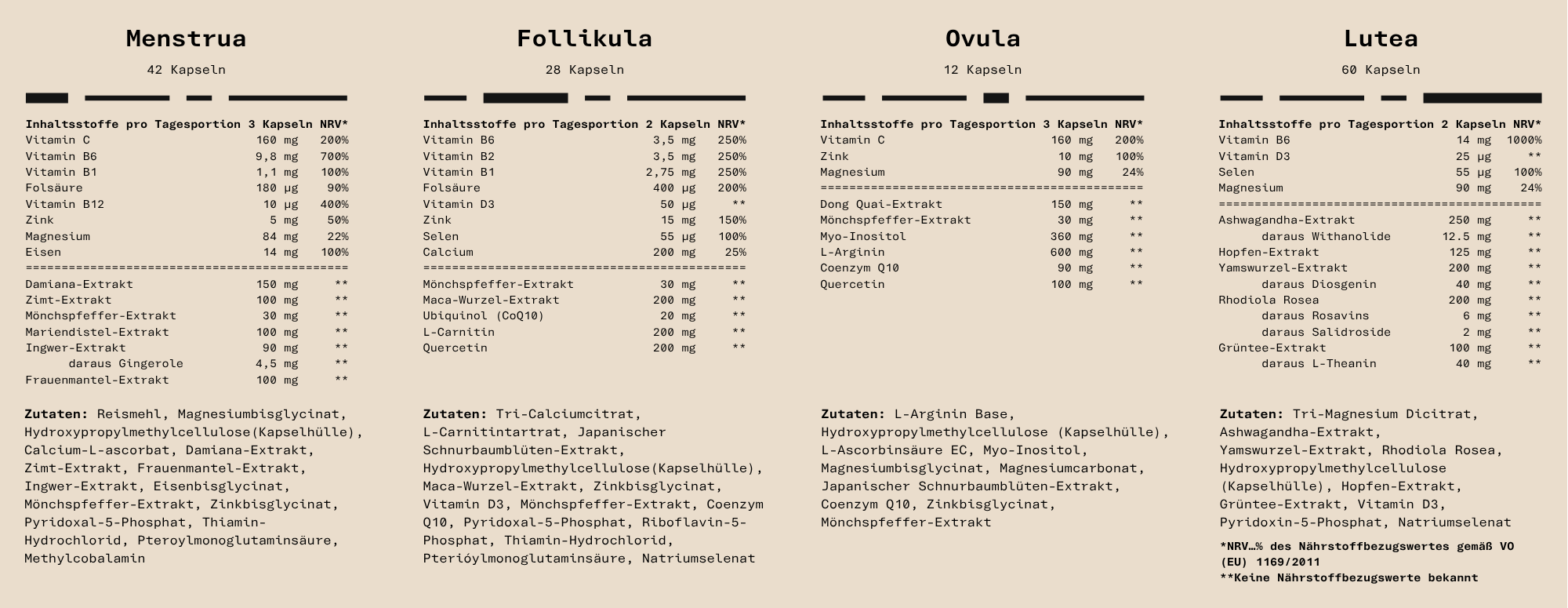 Zutaten und Nährwertangaben auf der Rückseite des Eve-Cycle Sets